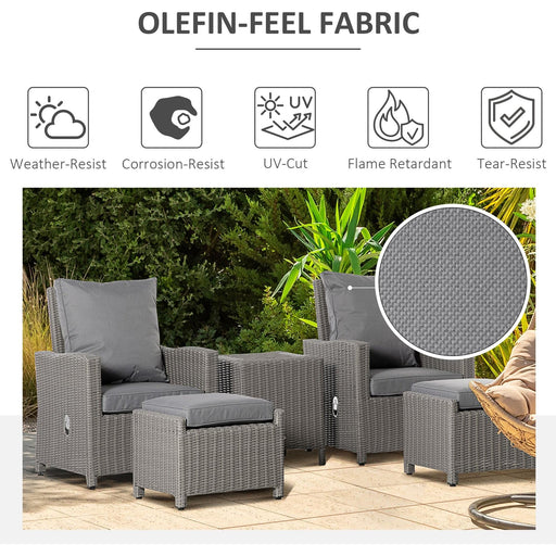 2 Seater Outdoor PE Rattan Lounge Set with Coffee Table - Grey - Outsunny - Green4Life